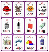 Image result for Spelling Words Flashcards