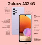 Image result for Samsung A32 5G User Guide