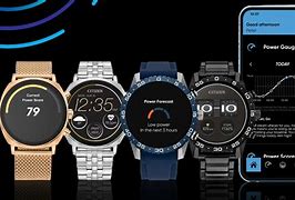 Image result for New Watch Technology
