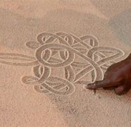 Image result for Sand Texture Drawing