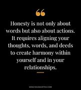 Image result for Honesty Word