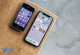 Image result for iPhone 3GS iOS 3