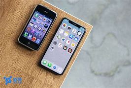 Image result for iPhone 3GS vs iPhone X
