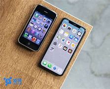 Image result for iPhone 3G vs Iphonr 12