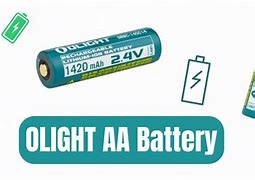 Image result for A01 Battery