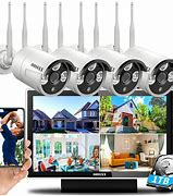 Image result for Security System with Large Screen