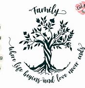 Image result for Family Tree with Names SVG