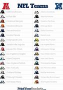 Image result for Alphabetical List of College Football Teams