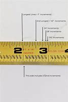 Image result for Measuring Inches Chart