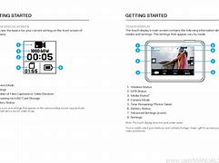 Image result for GoPro Hero 10 Black Instruction Book