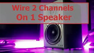 Image result for 8 Inch Subwoofer Box