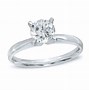 Image result for Ring Size 4