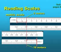 Image result for What Is a Metric Ruler