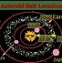 Image result for Asteroid Belt Information