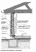 Image result for Organization Manual Template for a Foundation