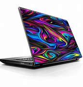 Image result for Laptop Back Screen Cover