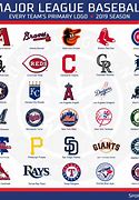 Image result for MLB Team Hashtags