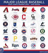 Image result for MLB Sign Label
