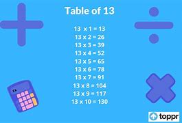 Image result for 13 Table Maths