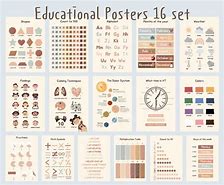 Image result for Poster Ideas with Information Learning