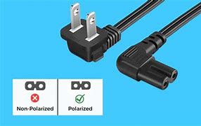 Image result for Power Cord Types