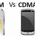 Image result for Difference Between CDMA and GSM