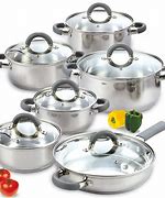 Image result for Glass Cookware Brands