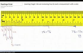Image result for 5 Inch Ruler Measurements