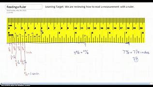 Image result for Ruler Measurements Inches 1 32