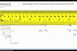 Image result for Show-Me 20 mm On a Ruler