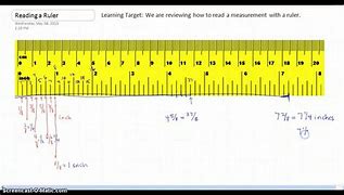 Image result for 1.25 Inches On Ruler