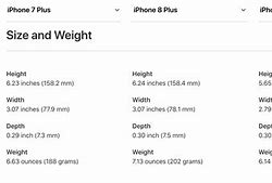 Image result for iPhone 8 Plus vs 14 Plus