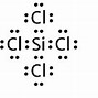 Image result for SiCl4 Hybridization