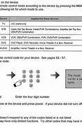 Image result for JVC TV Remote Codes