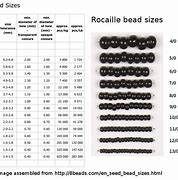 Image result for Bead mm Size Chart