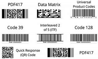 Image result for Barcode Scanner Types