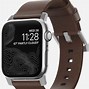 Image result for apple watches band leather