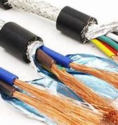 Image result for Braided Wire Cable