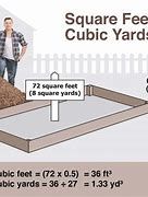 Image result for one cubic feet backyard