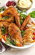 Image result for Turkey Recipes