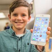 Image result for iPhone 6s Refurbished