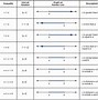 Image result for Mathematical Constants