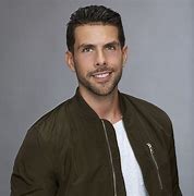 Image result for The Bachelorette 2018 Cast