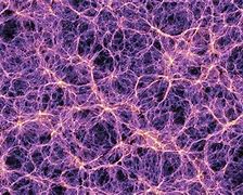 Image result for Universe Structure