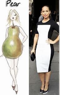 Image result for Pear Shape