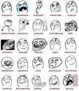 Image result for Rage Meme Characters