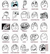 Image result for Whatever Rage Face