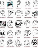 Image result for All Meme Faces