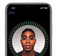 Image result for iPhone X Max OS