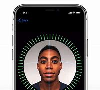 Image result for iPhone X Yellow